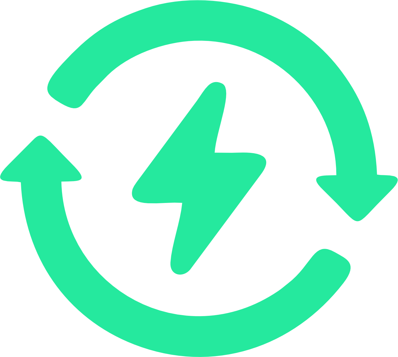 Gestión Energética